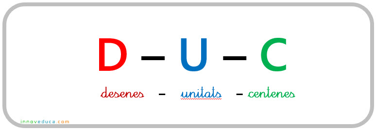 D-U-C